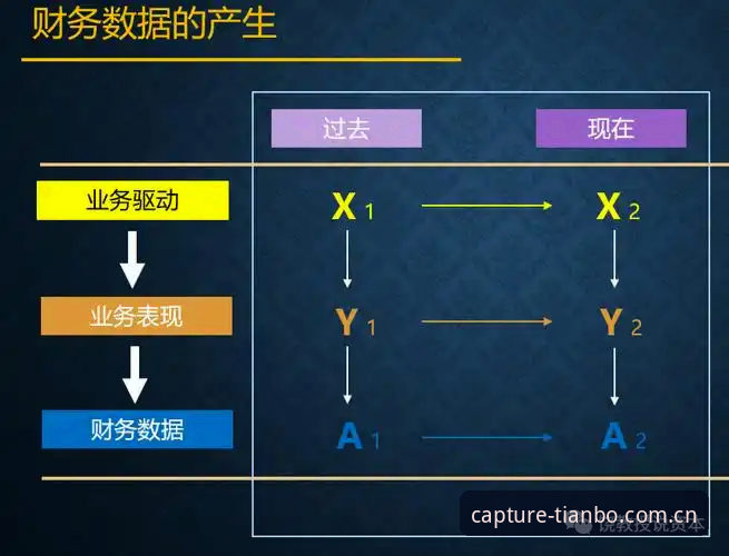 下载天博官方中文版的5个关键步骤——从数据底层看懂体育赛事追踪逻辑