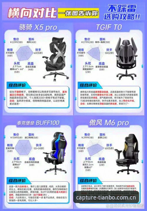 天博APP capture到底怎么用才不踩坑？从下载到实时数据全解析
