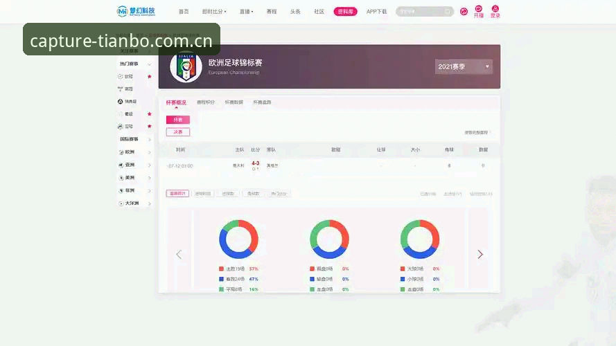天博官方中文版赛程数据到底靠不靠谱？一个怀疑论者的真实体验